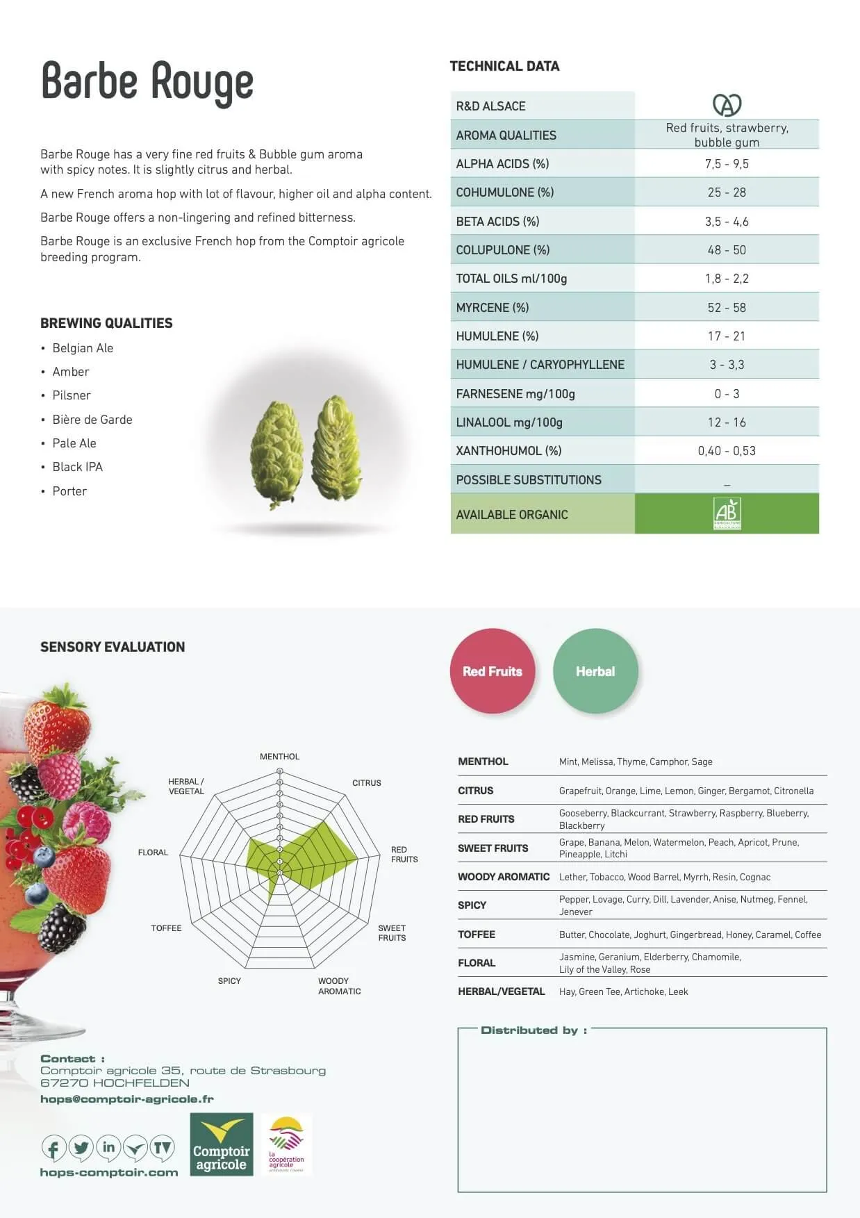 Barbe Rouge Hops