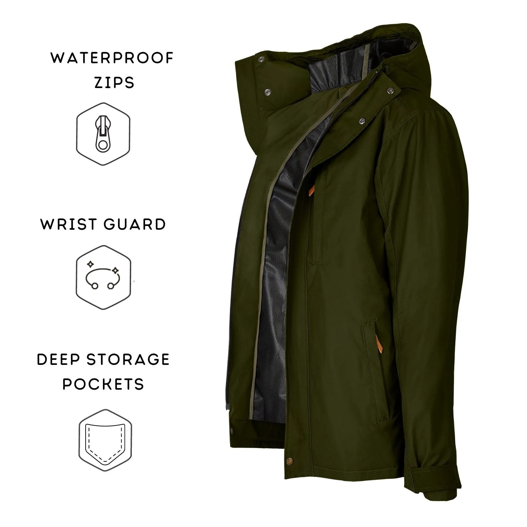 Men's Wax Jacket in Military Green