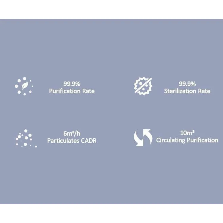 USAMS Portable UVC Air Purifier