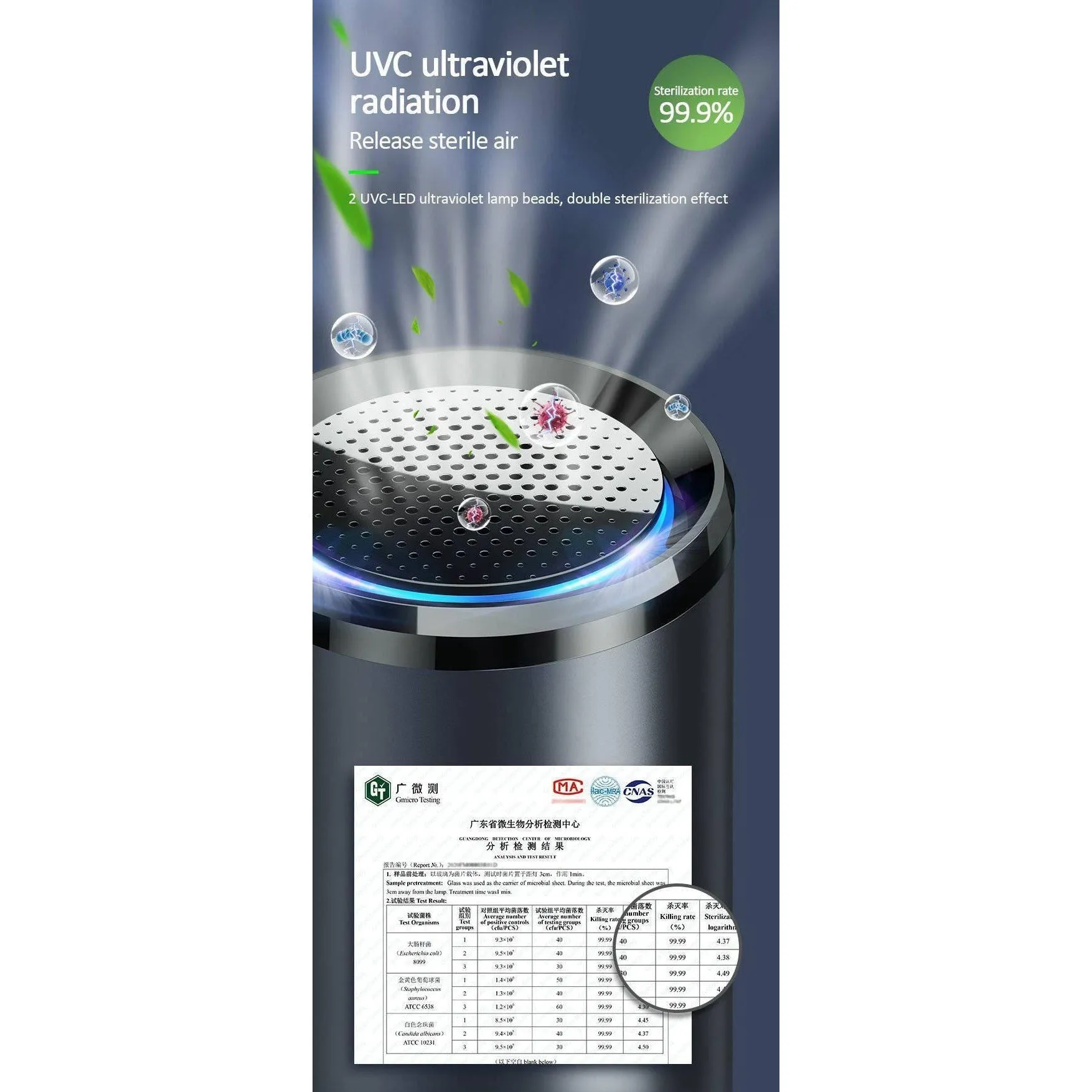 USAMS Portable UVC Air Purifier